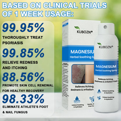 ✅ Official Store: Kubozn® Magnesium Herbal Skin Relief Spray Helps calm irritated, itchy & problem-prone skin