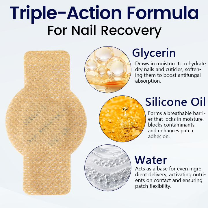 Healrize® Anti-Fungal Nail Repair Patch